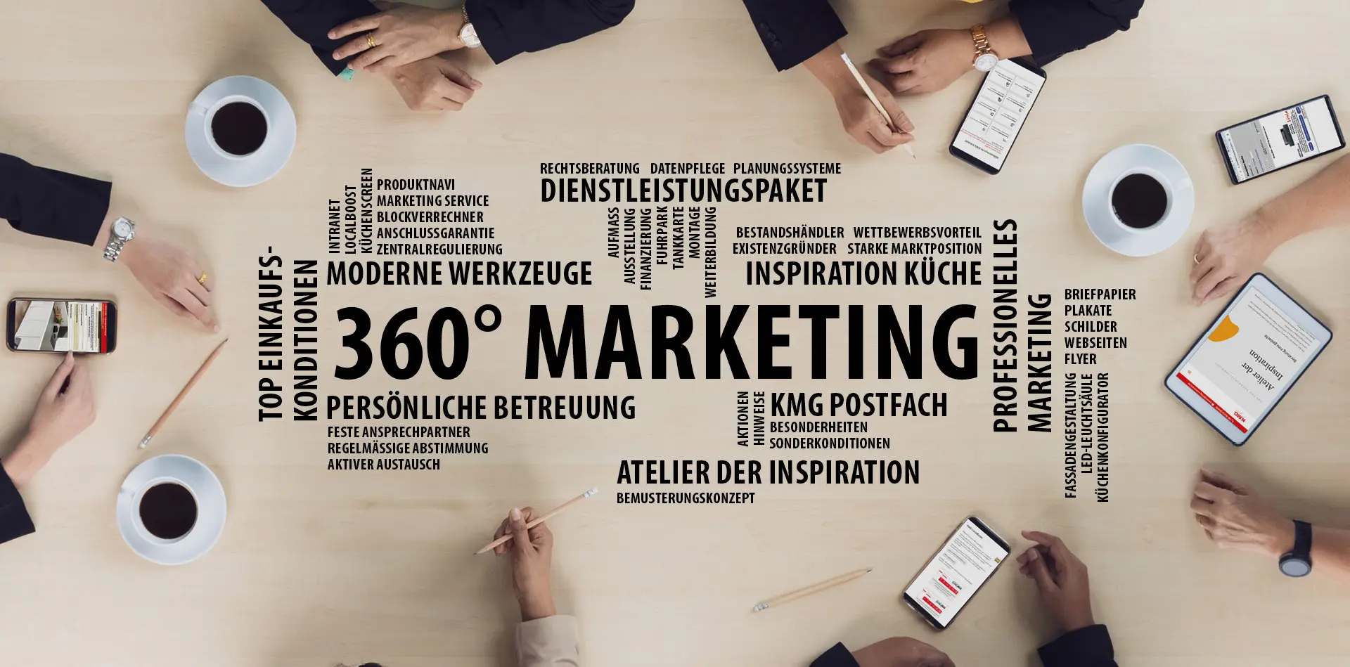 KMG 360° Marketing
